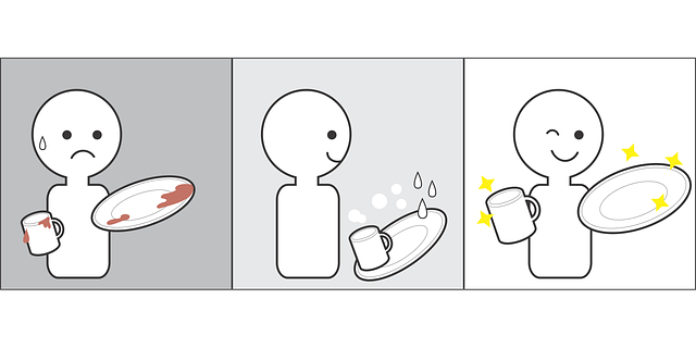 The image is a simple style comic strip with three panels. It shows a stick figure sad with messy kitchenware, then cleaning it, then happy with sparkling kitchenware. Just a picture for fun and mood.
