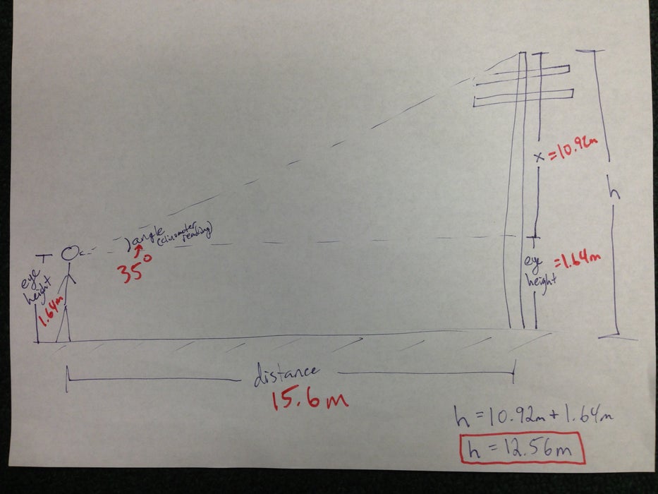 The image shows a trigonometry problem sketched out by hand. A stick figure, a telephone pole, a triangle, numeric figures, etc.